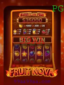 Explorando o Mundo de FruitNova: A Nova Sensação dos Jogos